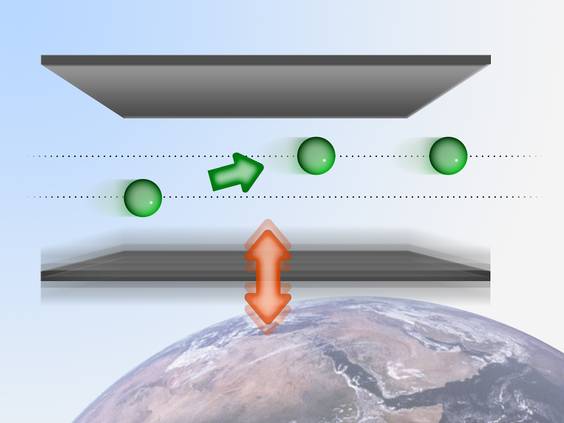 Eine vibrierende Platte veranlasst Neutronen im Gravitationsfeld der Erde auf einen anderen Quantenzustand zu springen.